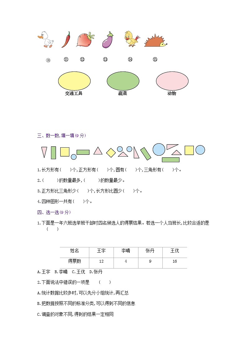 人教版数学一年级下册第3单元测试卷试卷附答案02