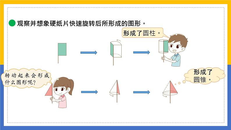 北师大六下 1.1 面的旋转 课件第5页