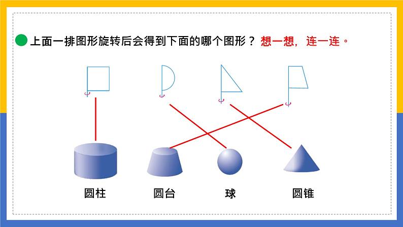 北师大六下 1.1 面的旋转 课件第6页