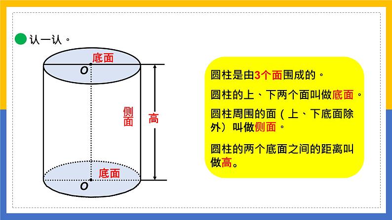 北师大六下 1.1 面的旋转 课件第8页