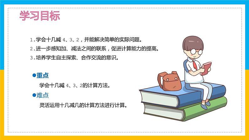 人教一下 20以内的退位减法课件第2页