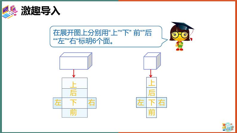 长方体和正方体的表面积课件第5页