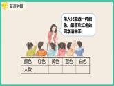 1.1《 数据的收集》 课件PPT