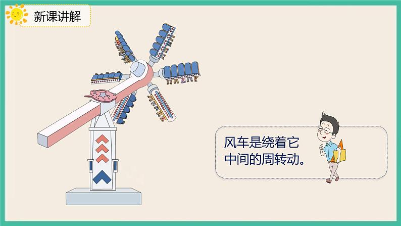 3.3 《认识旋转》 课件PPT05
