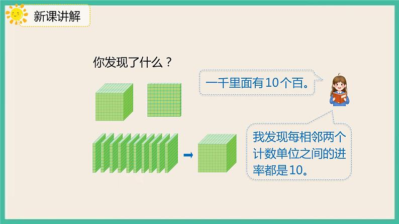 7.1 《1000以内数的认识》 课件PPT06