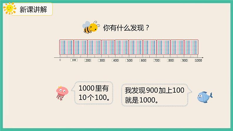 7.3《 用算盘计数》 课件PPT06