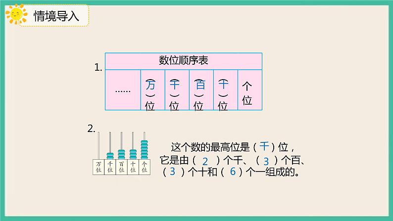 7.5 《万以内数的认识和组成》 课件PPT03