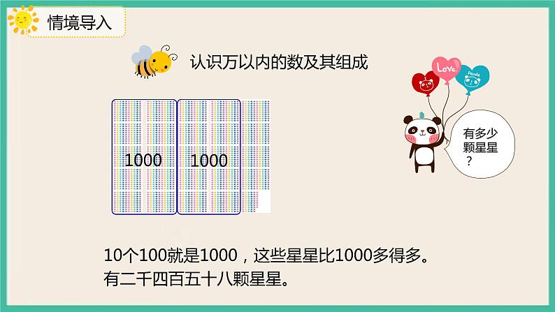 7.5 《万以内数的认识和组成》 课件PPT04