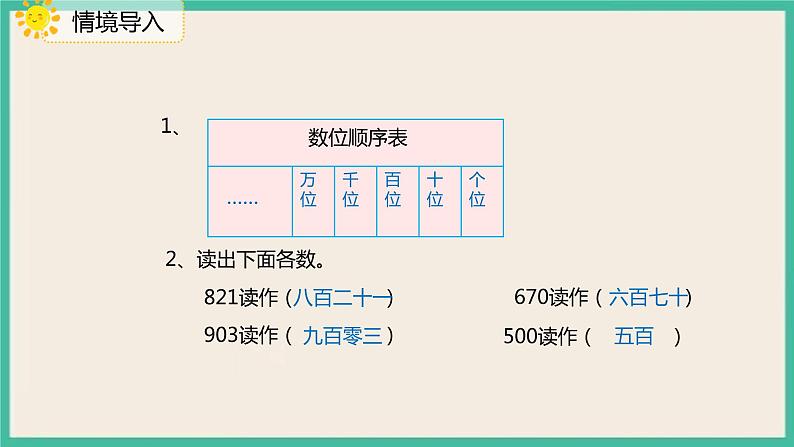 7.6《 万以内数的读法》 课件PPT03