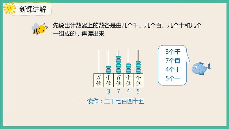 7.6《 万以内数的读法》 课件PPT05