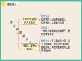 10.1《 万以内的数》 课件PPT