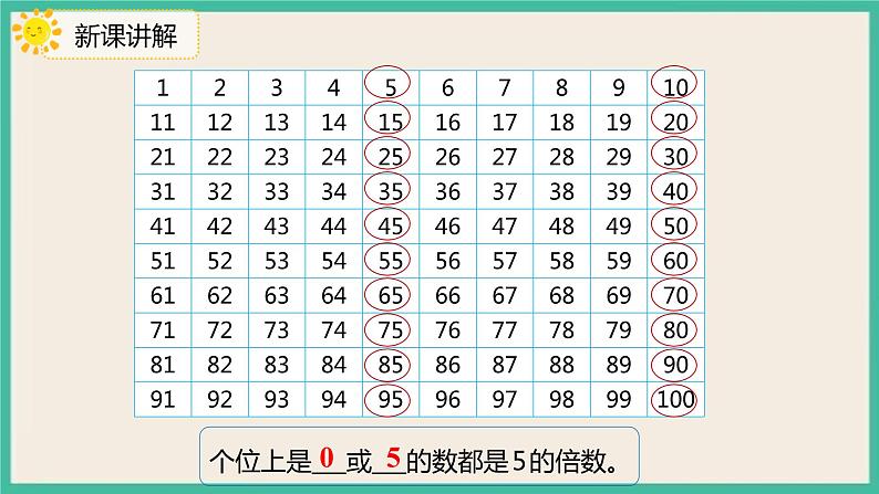 2.3《 2、5的倍数的特征》课件PPT+习题（含答案）05