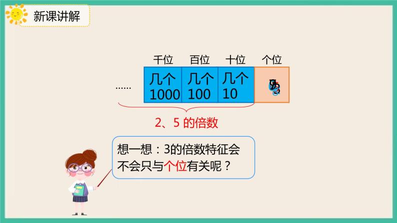 小学人教版2 因数与倍数2、5、3的倍数特征3的倍数的特征精品习题课件ppt-教习网|课件下载