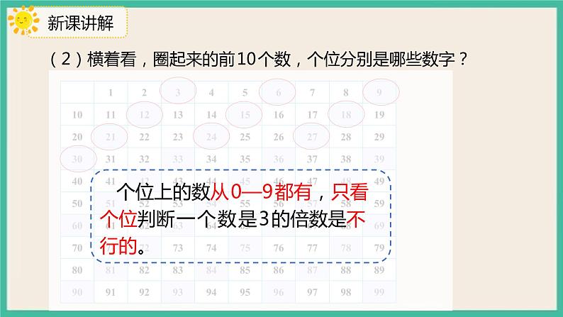 2.4《 3的倍数的特征》 课件PPT+习题（含答案）07