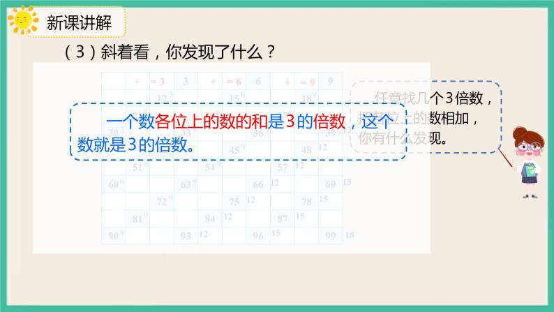 小学人教版2 因数与倍数2、5、3的倍数特征3的倍数的特征精品习题课件ppt-教习网|课件下载