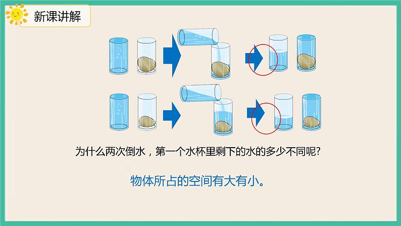 3.3.1《体积和体积单位》课件PPT+习题（含答案）05