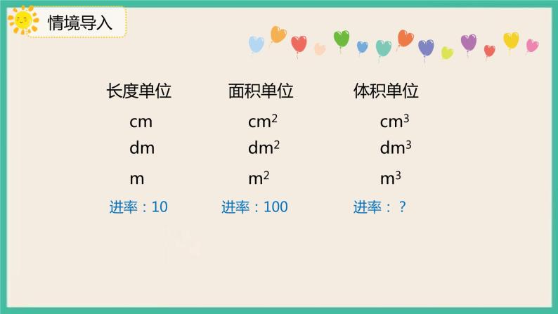 3.3.4《体积单位之间的进率》课件PPT+习题（含答案）04