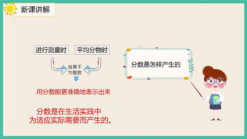 4.1.1《分数的产生》课件PPT+习题（含答案）06