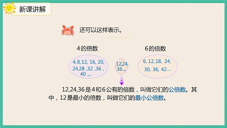 4.5.1《最小公倍数》课件PPT+习题（含答案）06