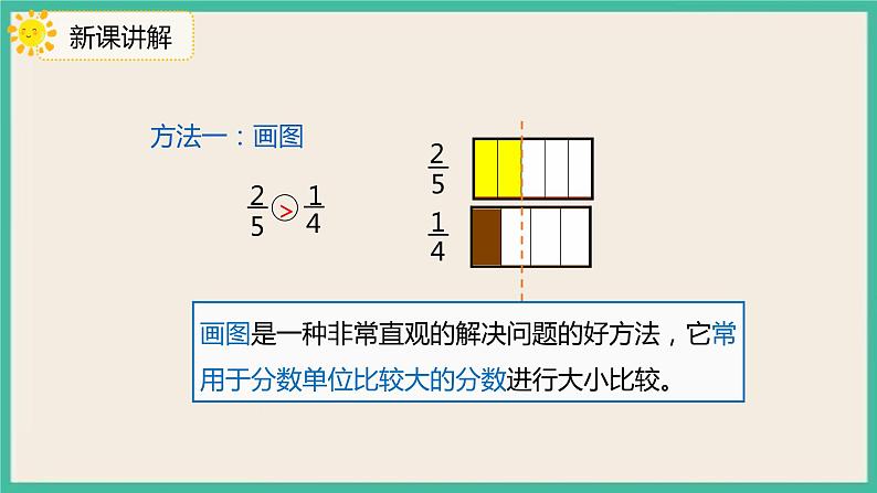 4.5.3《通分》课件PPT第5页