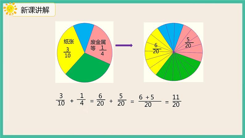 6.2《异分母分数加减法》课件PPT+习题（含答案)08