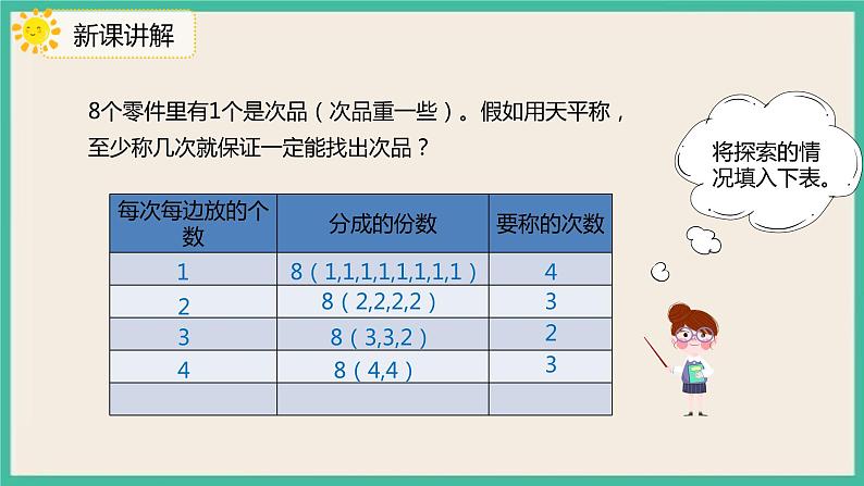 8.2 《运用优化策略解决问题》 课件PPT+习题（含答案)06