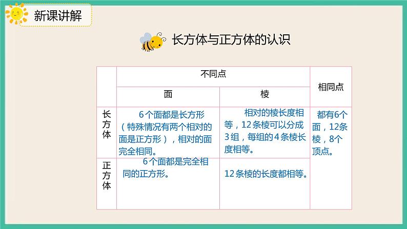 9.2《图形和几何》课件PPT第8页