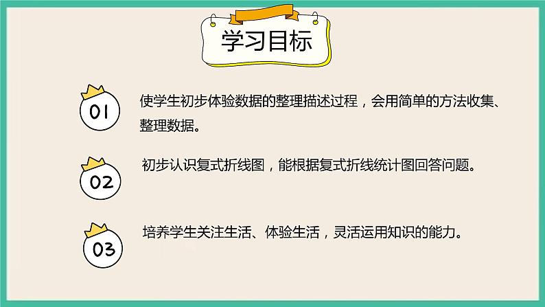 9.3《统计》课件PPT第2页