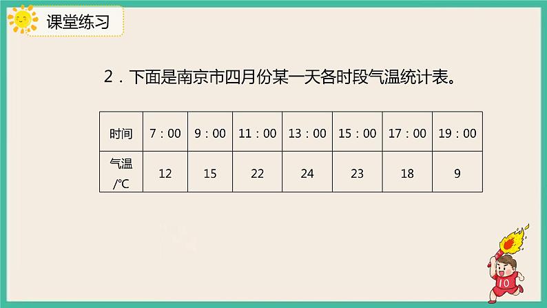 9.3《统计》课件PPT第6页