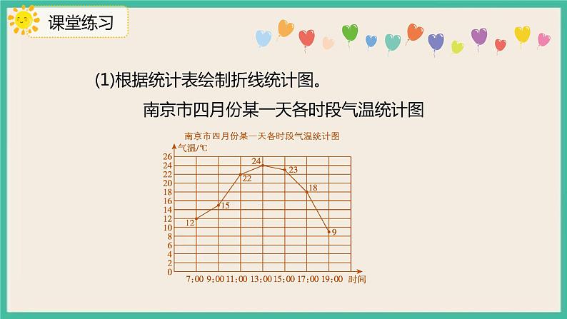 9.3《统计》课件PPT第7页