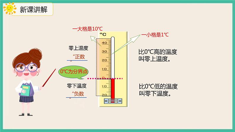 1.1《负数的认识》课件+习题（含答案)07