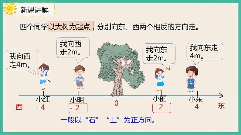 1.2《负数的实际应用》课件+习题(含答案)08