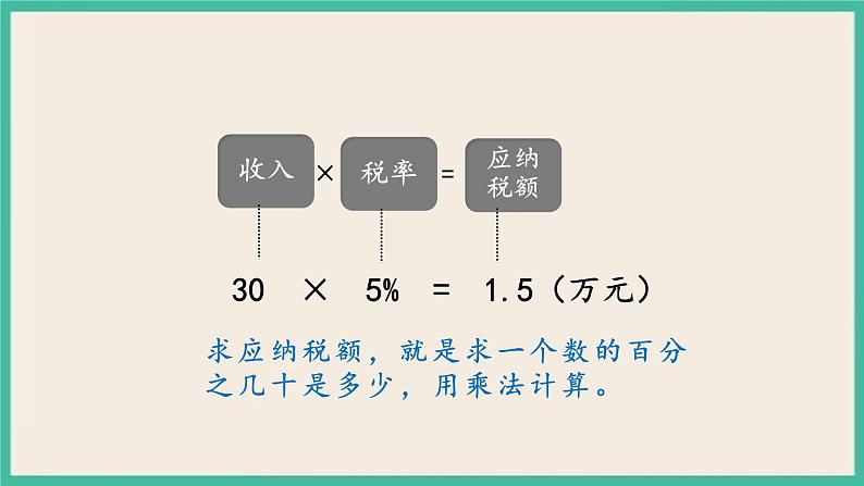 2.3《税率》课件+习题（含答案）08