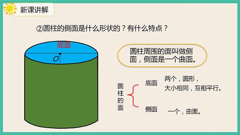 3.1.1《圆柱的认识》课件+习题（含答案)07