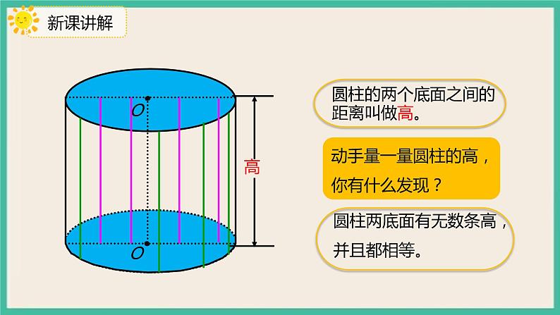 3.1.1《圆柱的认识》课件+习题（含答案)08