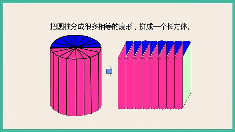 3.1.4《圆柱的体积》课件+习题（含答案）04