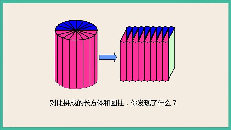 3.1.4《圆柱的体积》课件+习题（含答案）06