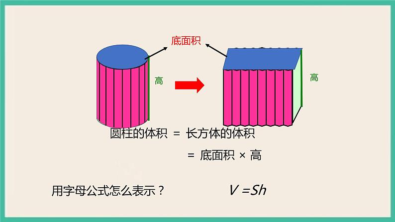 3.1.4《圆柱的体积》课件+习题（含答案）07