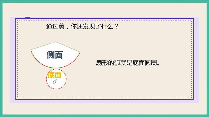 3.2.1《圆锥的认识》课件+习题（含答案）08