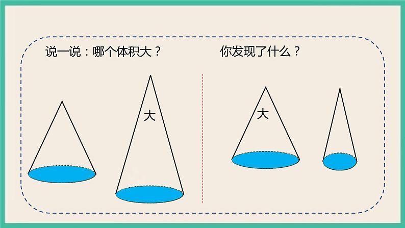 3.2.2《圆锥的体积》课件+习题（含答案）04