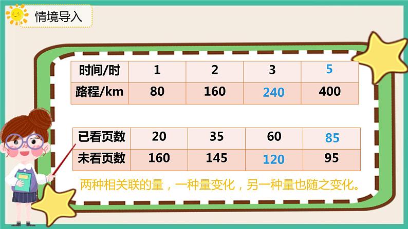 4.2.1《正比例》课件+习题（含答案)04