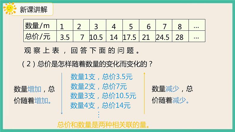 4.2.1《正比例》课件+习题（含答案)06