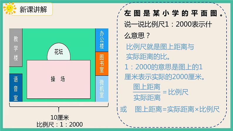 4.3.2《比例尺的应用》课件07