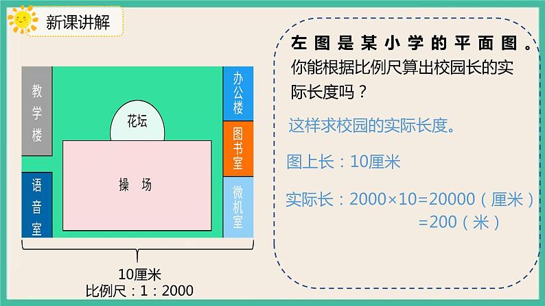 4.3.2《比例尺的应用》课件08