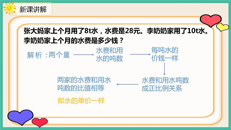 4.3.5《用比例解决问题（1）》课件第6页