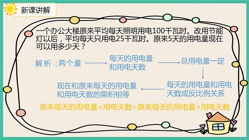 4.3.6《用比例解决问题（2）》课件第7页