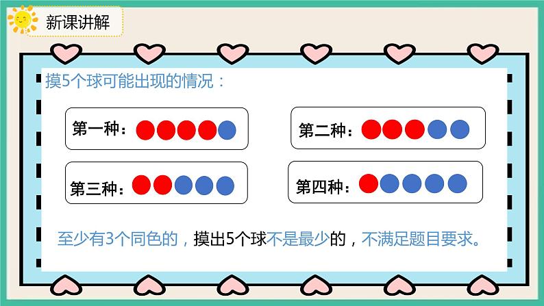 5.1.2《鸽巢问题（2）》课件第6页