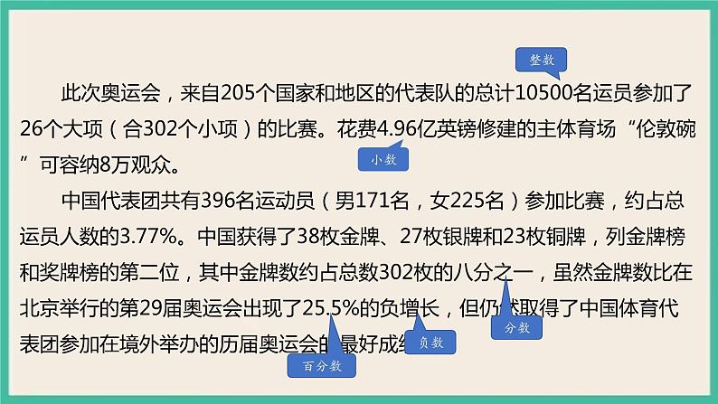 6.1.1《数的认识》课件+习题（含答案）04