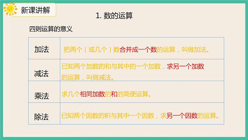 6.1.2《数的运算》课件+习题（含答案）04