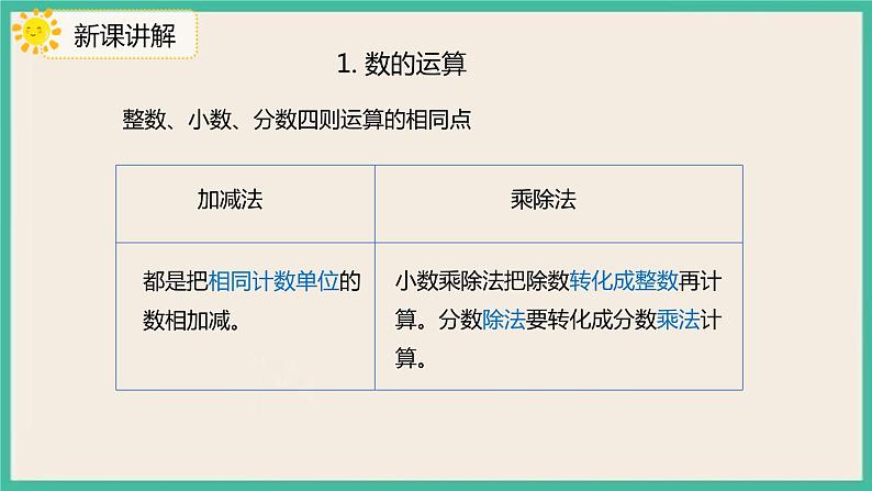 6.1.2《数的运算》课件+习题（含答案）05